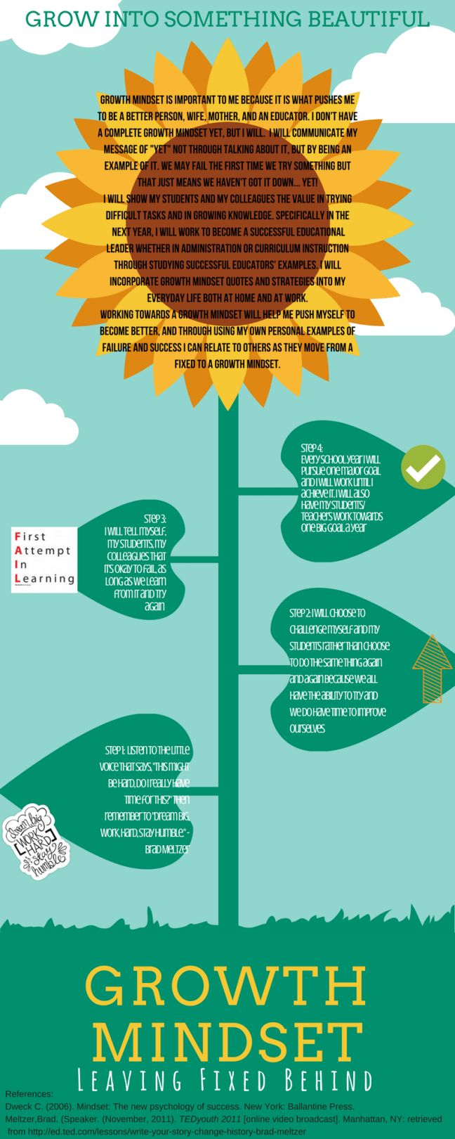 Growth Mindset Plan Emily K Garcia (1)